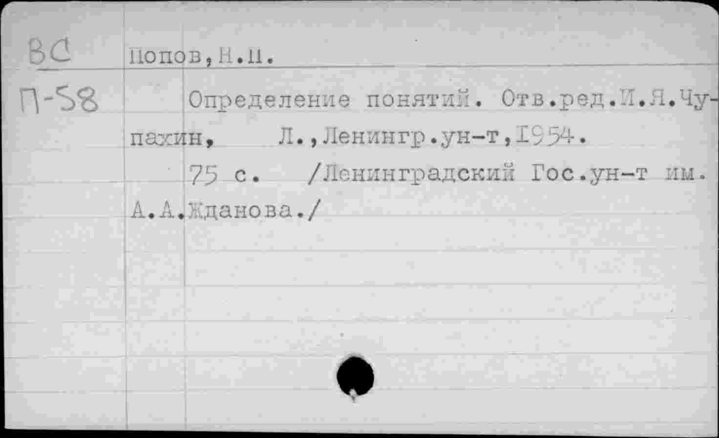 ﻿вс п-ьг
ПОПОВ, Н.11,______
Определение понятий. Отв,ред.л.Я.Чу пахин, Л.,Ленингр.ун-т,1$54.
75 с. /Ленинградский Гос.ун-т им. А.А,Жданова./